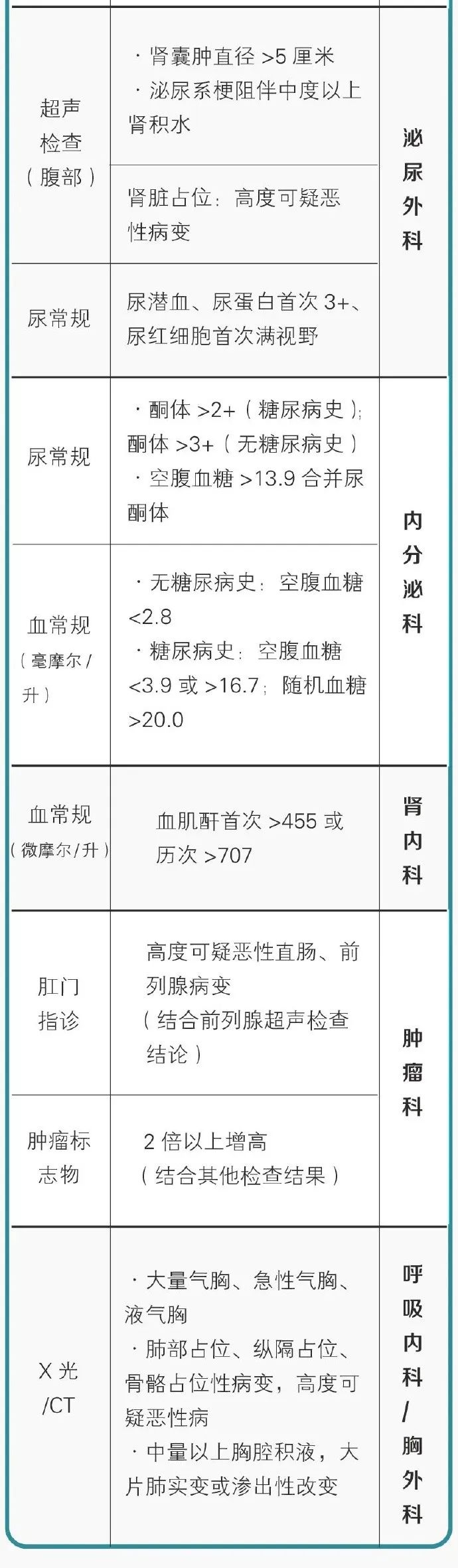 &#20048;&#40060;&#23448;&#26041;&#31471;&#32593;&#31449;&#30331;&#24405;&#20837;&#21475;&#45;&#20048;&#40060;&#108;&#101;&#121;&#117;&#40;&#20013;&#22269;&#41;
