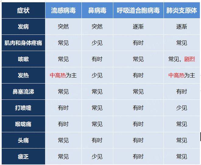 &#20048;&#40060;&#23448;&#26041;&#31471;&#32593;&#31449;&#30331;&#24405;&#20837;&#21475;&#45;&#20048;&#40060;&#108;&#101;&#121;&#117;&#40;&#20013;&#22269;&#41;